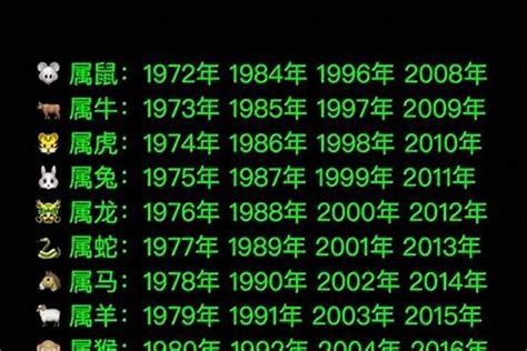 05年属什么|2005年是属什么生肖 2005年出生的人属什么